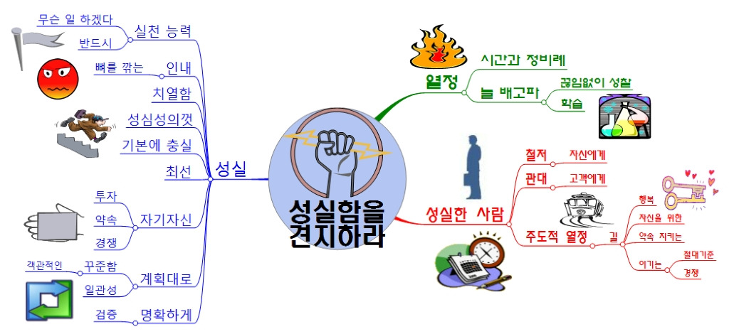성실환경 이미지