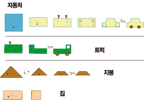 자동차꾸미기 이미지