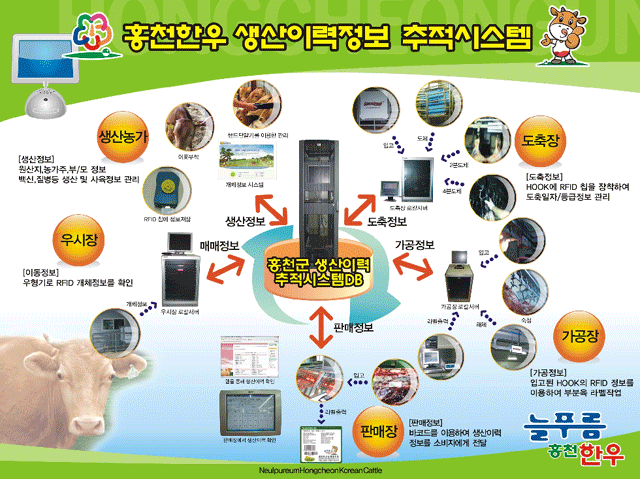 내촌농협하나로마트 이미지